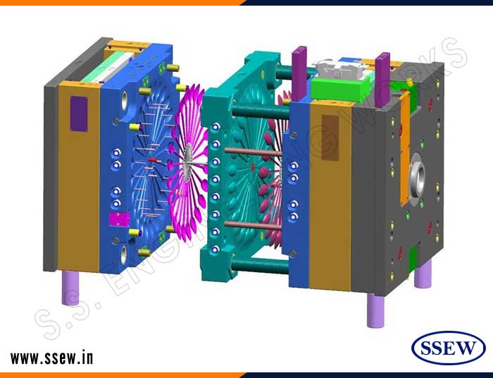 Custom Mould & Product Design in Ludhiana Punjab India